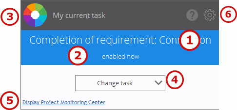 Window for managing the current task