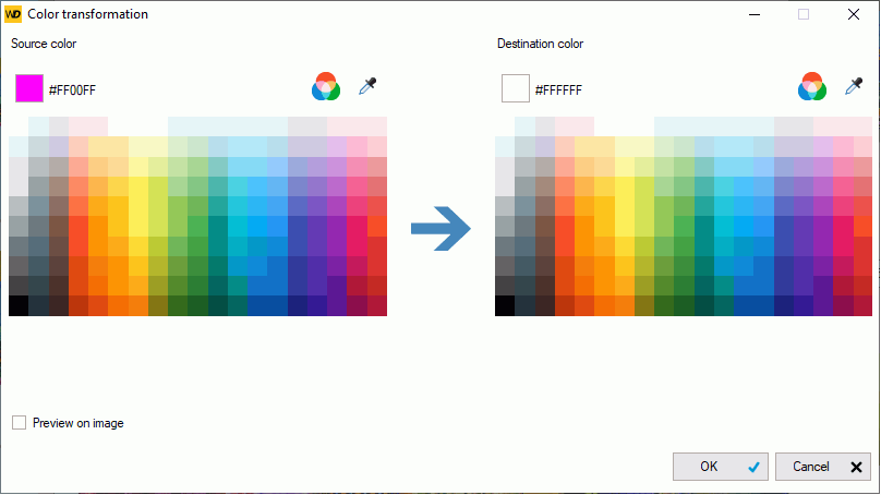 Color transformation