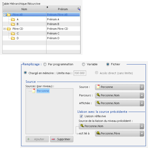 Example of recursive TreeView Table control